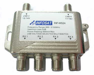 Multi Switch 2x4 INFOSAT